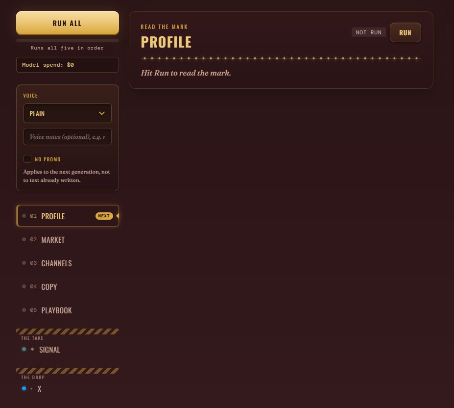 The Shyll workspace for a new project: a Run all button, a model spend meter at $0, voice settings, and the five stages listed from Profile to Playbook.